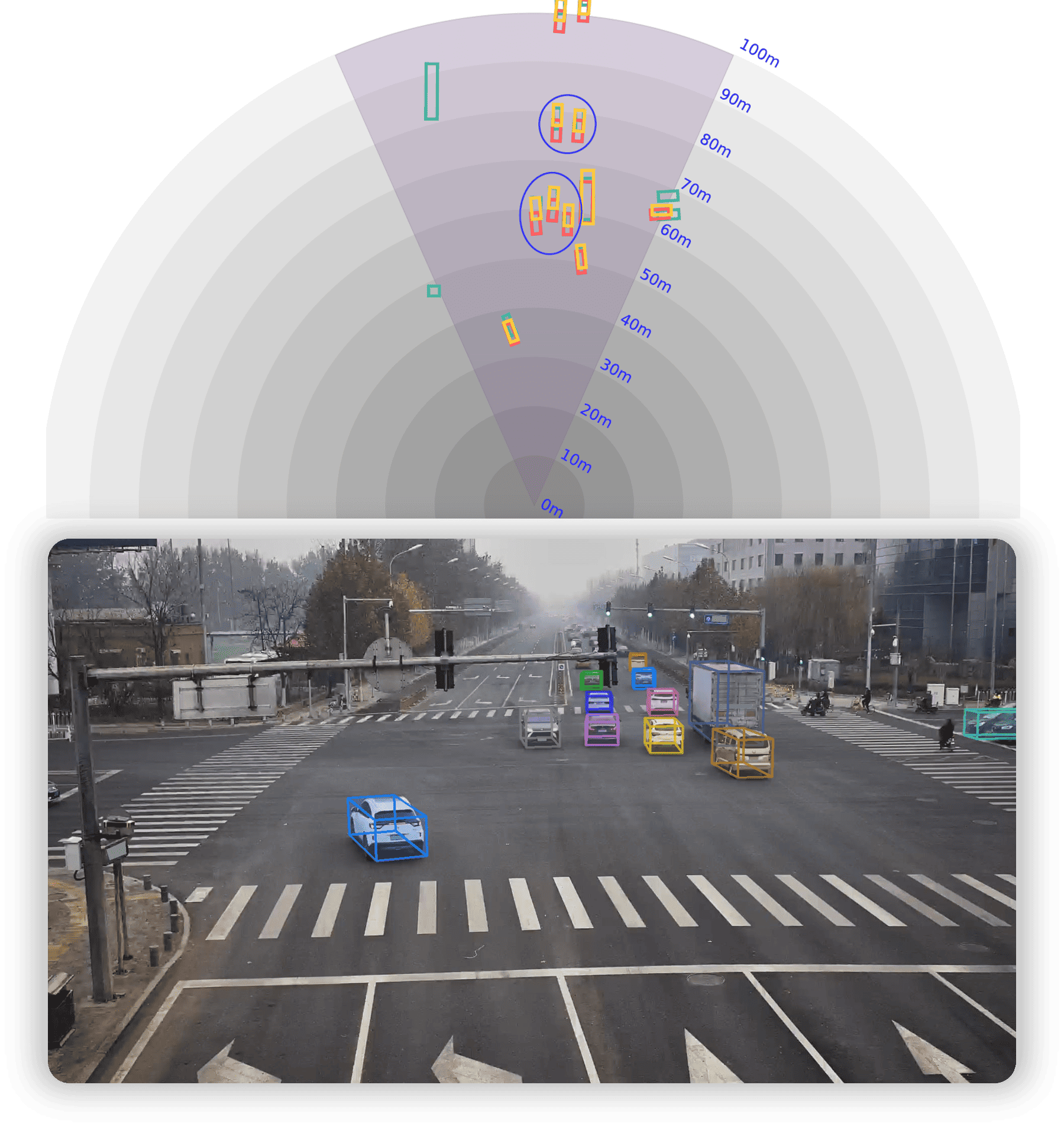 Rope3D qualitative result
