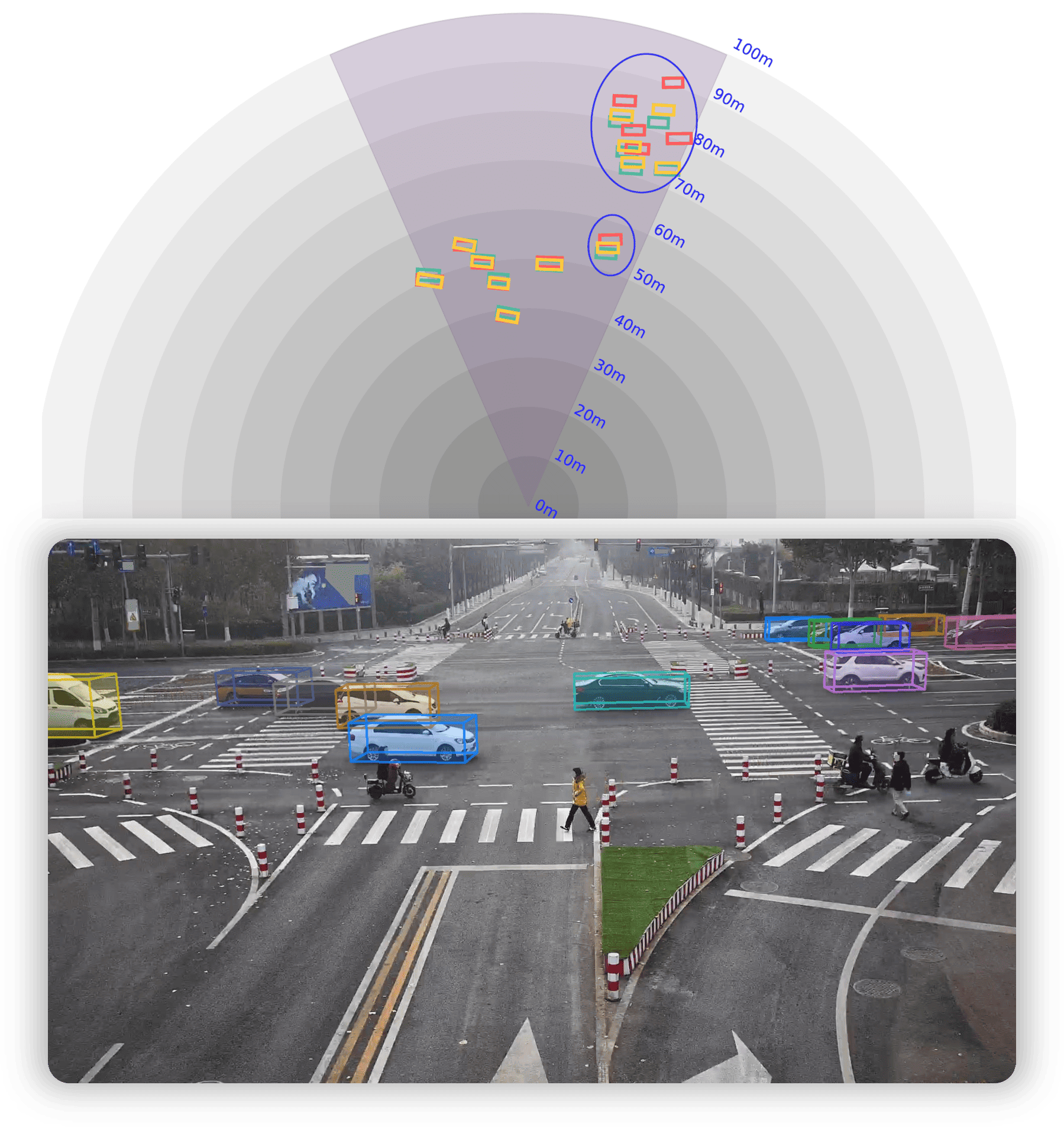Rope3D qualitative result