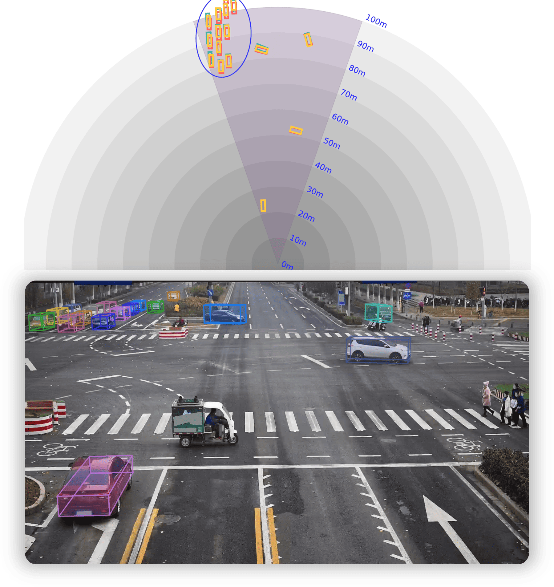 Rope3D qualitative result