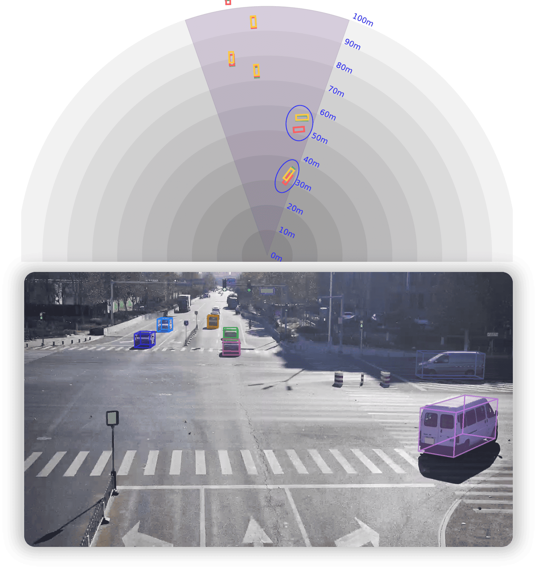 Rope3D qualitative result